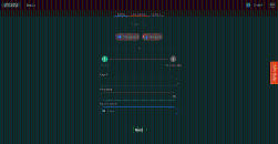 Formulário para registro instantâneo no Joy Casino